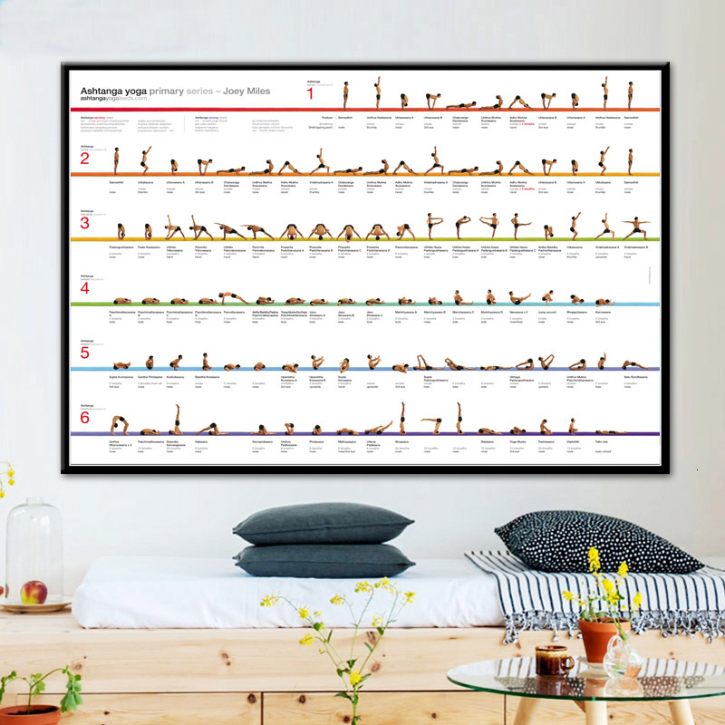 Home Gym York - Esercizio palestra Yoga Ashtanga Chart Pose