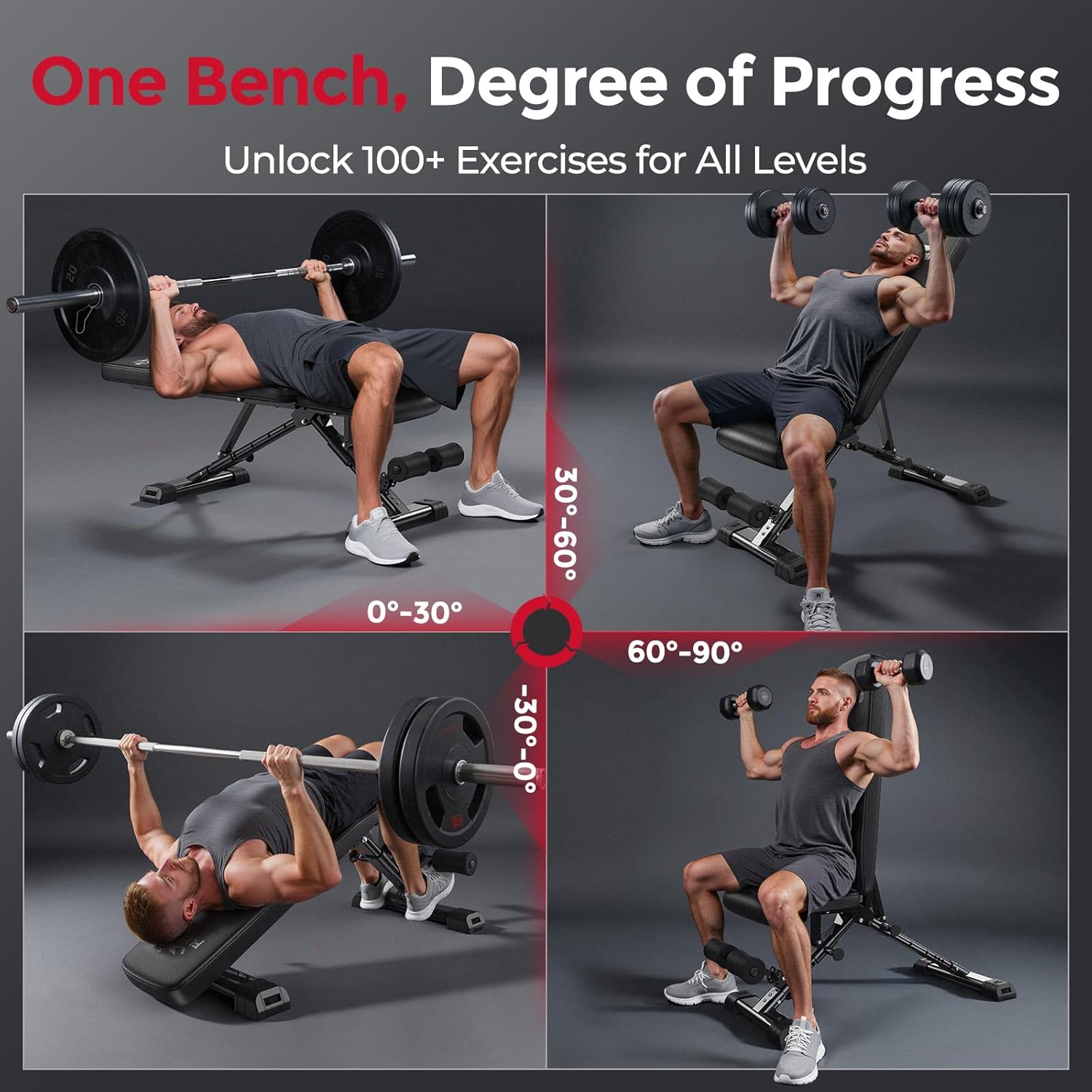 Panca per pesi regolabile per  - Home Gym Bench recensione e prezzo