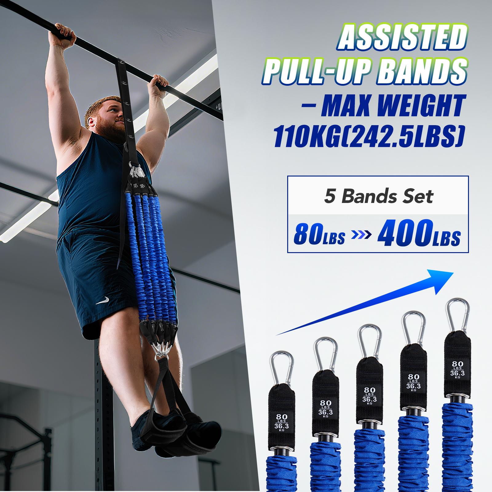 Set di Bande di Resistenza per - Home Gym Simple recensione e prezzo