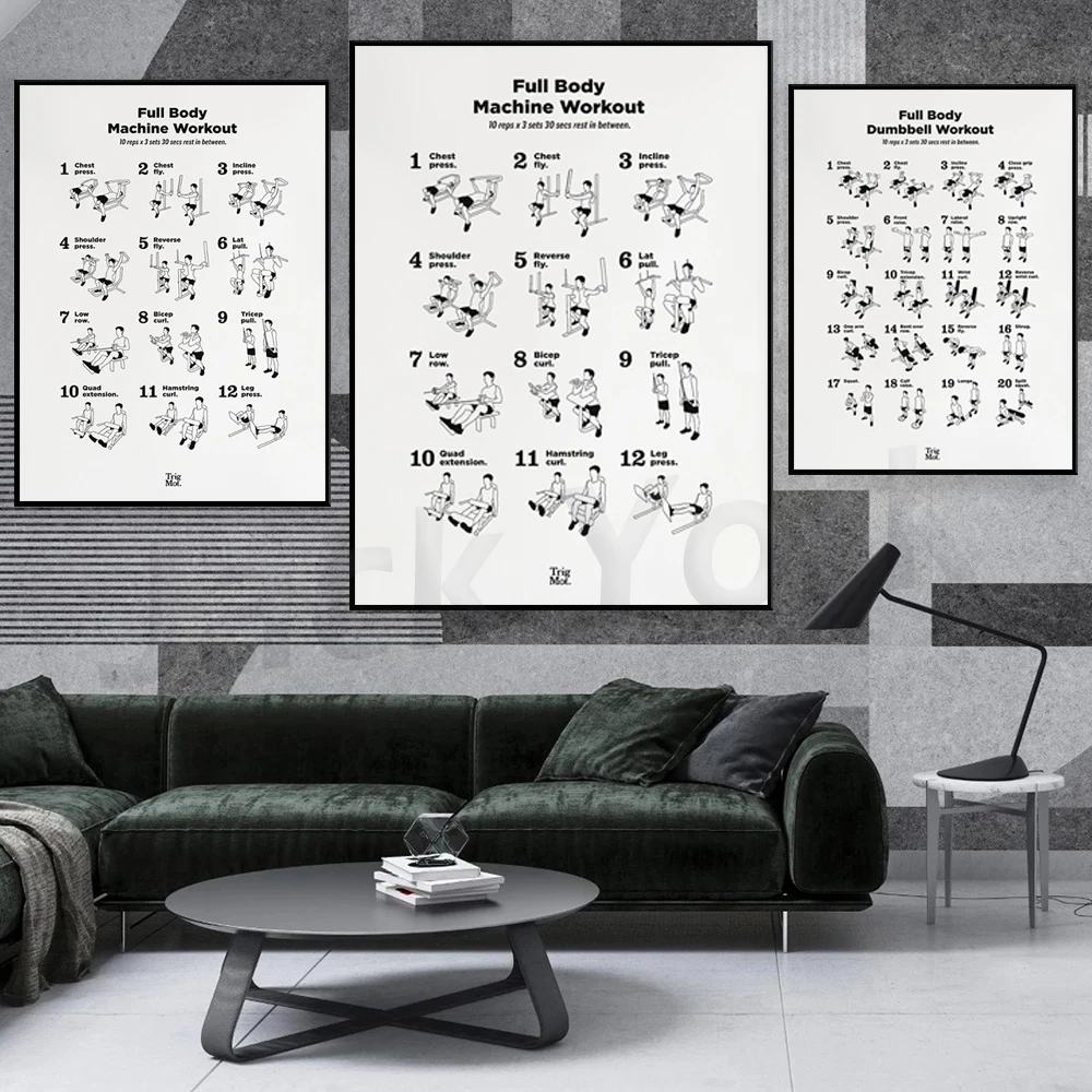 Poster per allenamento con man - Home Gym York recensione e prezzo