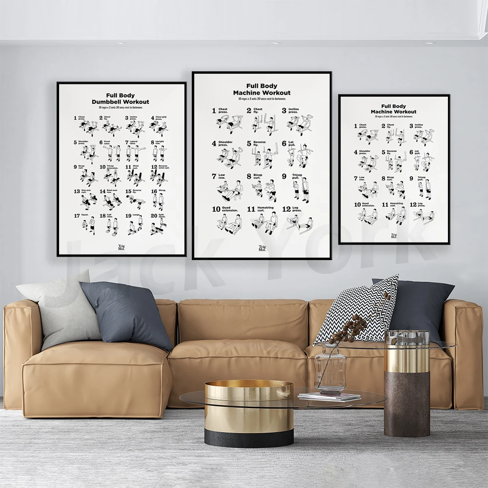 Poster per allenamento con man - Home Gym York recensione e prezzo