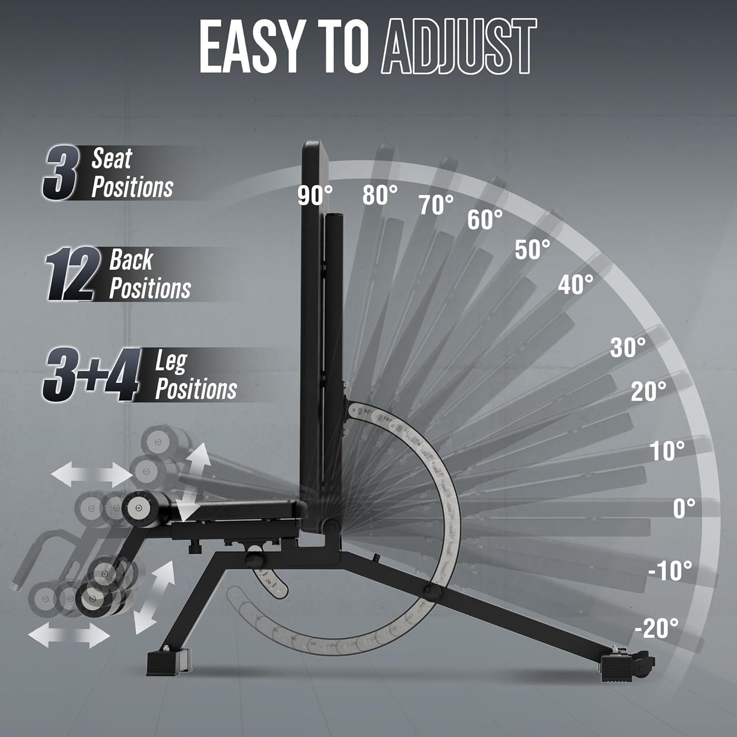 Panca per Pesi da Palestra Dom - Home Gym Bench recensione e prezzo