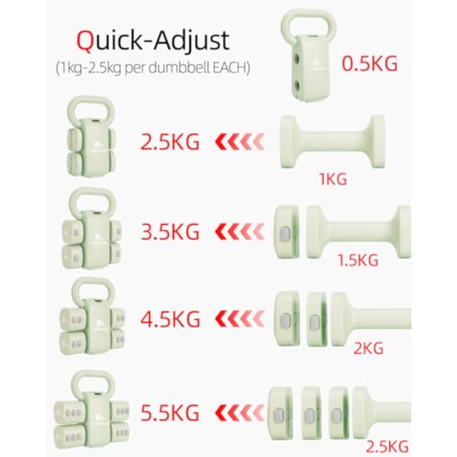 Set di manubri per palestra do - Home Gym Set recensione e prezzo