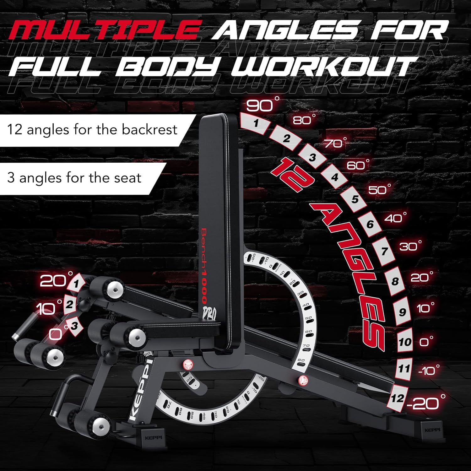 Panca per Allenamento di Forza - Home Gym Bench recensione e prezzo